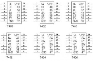 Logic Circuits