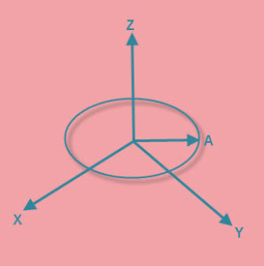 Loop Antenna