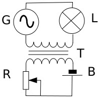 Magnetic amplifier