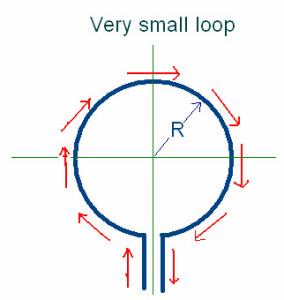 Small Loop Antenna