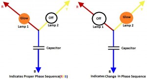 Static Type Phase Sequence Indicator using Capacitor