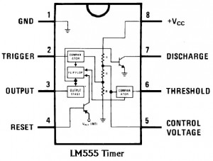 Timer ICs