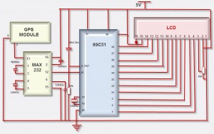 GPS Interfacing with Microcontroller Circuit Diagram