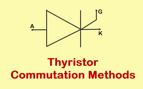 Thyristor Commutation Methods