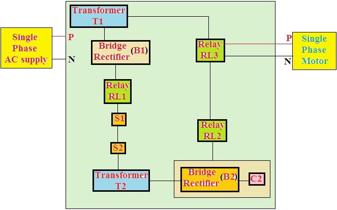 Single Phase Motor Capacitor Chart