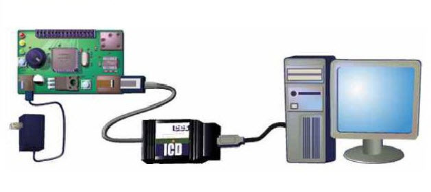 PIC Microcontroller Programming Steps