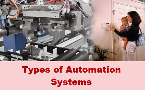 Types of Automation Systems 