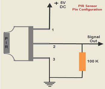 Pin Configuration of PIR