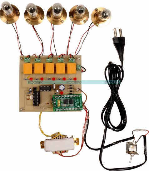 Remote Operated Domestic Appliances Control 