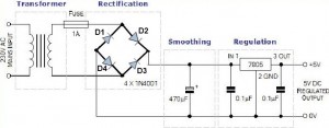 Bridge Rectifier