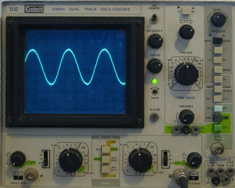 Cathode Ray Oscilloscope