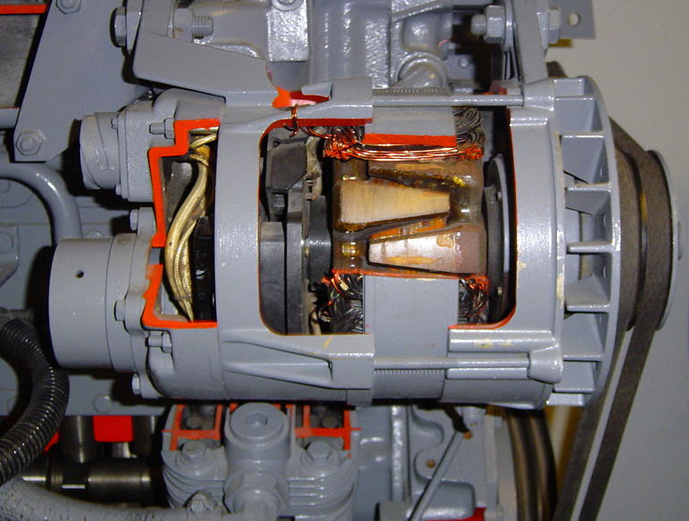 Cut view of Lundell Alternator