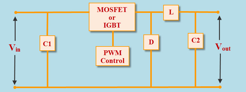 DC to DC Buck Converter