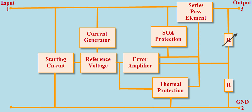 Ic To Electric Conversion Chart