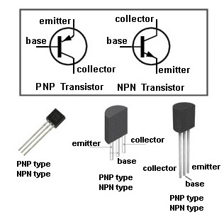 basic electronics components and their functions