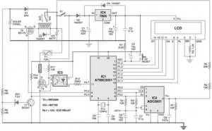 IC Technology for Microcontrollers and Embedded Systems