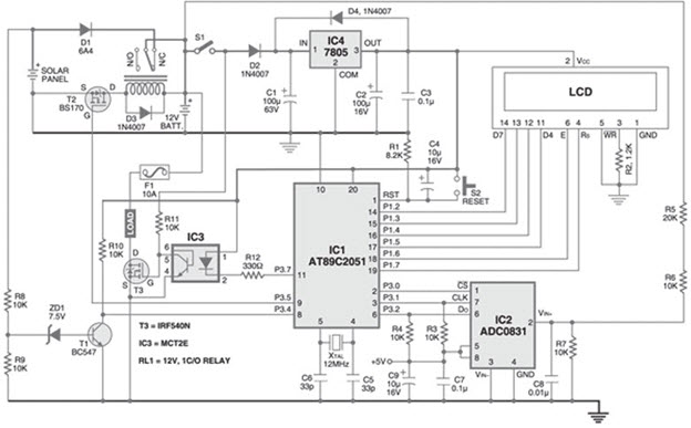 Solar Charge Controller Circuit Using Microcontroller Technology