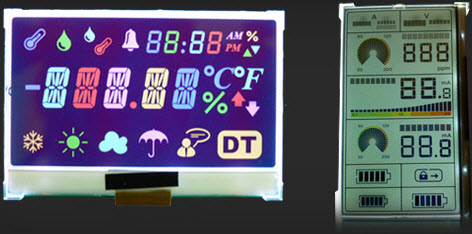 Customized LCD