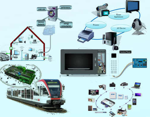 Embedded Systems Applications Using Different Technologies