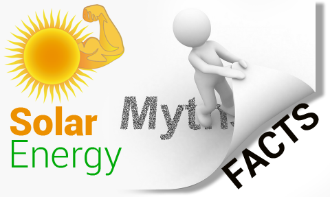 Solar Energy Myth and Facts