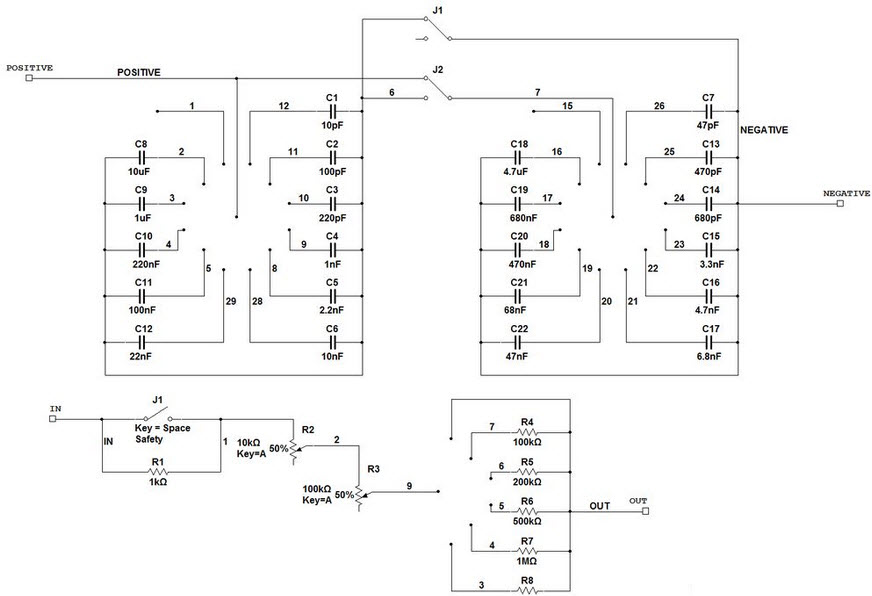 Schematic and Template