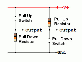 Simple But CRUCIAL - Pull Up Resistors Explained