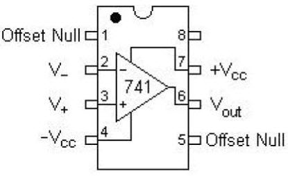 IC 741 Op-Amp