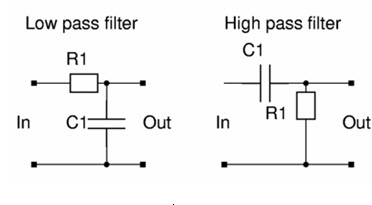 RC Filter Circuit