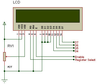 LCD Display