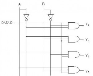 1X4 Demux