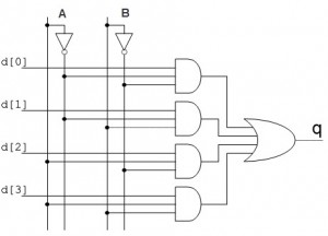 4X1 Mux