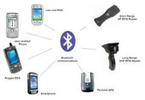 Bluetooth Wireless Communication Technology