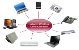Types of Wireless Communication : Advantages and Disadvantages