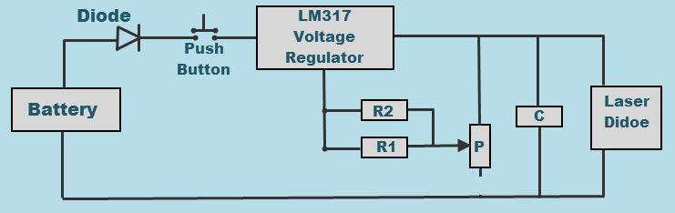 Laser Pointer Driver Circuit