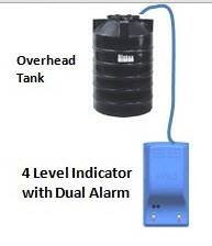 Water Tank with 4-Level Indicator