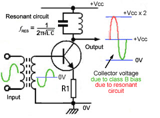 R.F. Amplifier