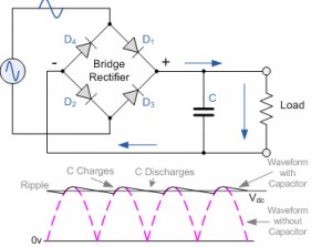 Full Wave Rectifier Theory