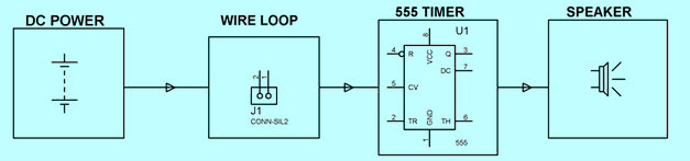 Burglar Alarm on Window Glass Breaking Block Diagram by Edgefxkits.com