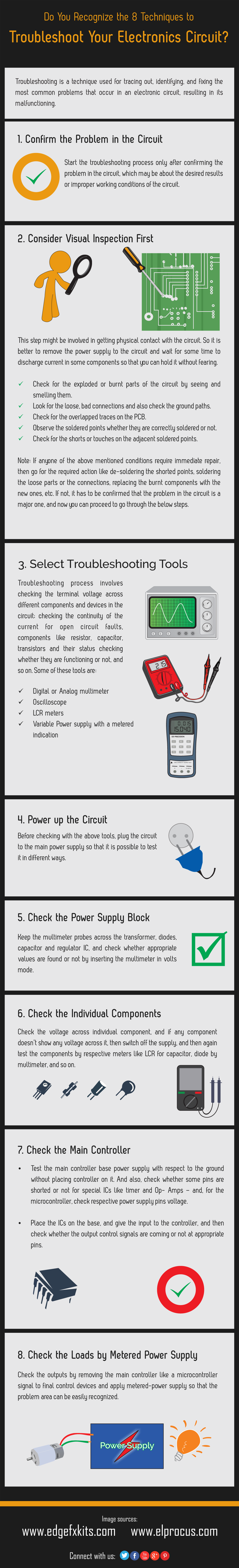 Troubleshoot The Electronic Circuit