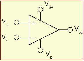 Comparator