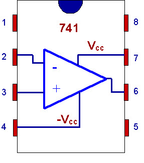 Operational Amplifier