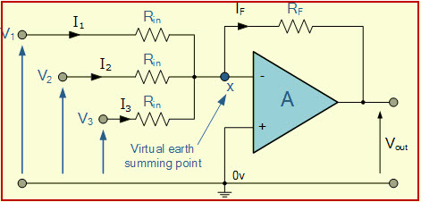 Summing Amplifier