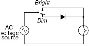 AC Circuit for Lamp