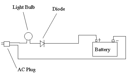 Battery Charging Circuit