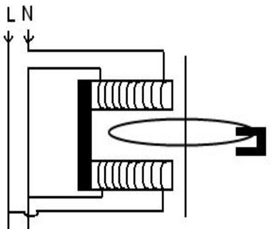 Energy Meter