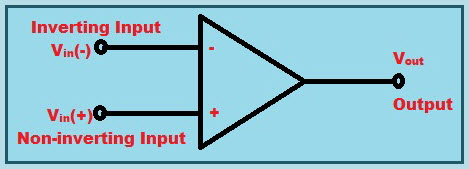 Operational Amplifier