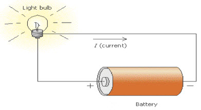 Switch Circuit