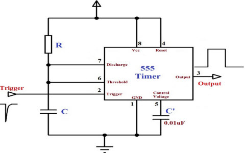 Monostable Multivibrator using 555 timer Circuit