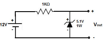 Zener Diode Chart