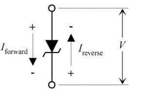 Zener Diode Circuit